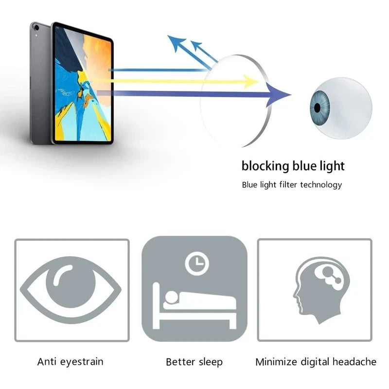 Butterfly Frame Anti-Blue Light Reading Glasses