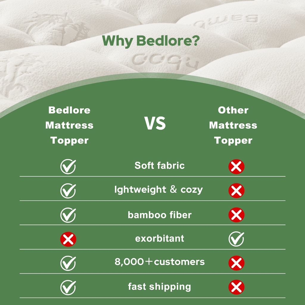 CloudSoft Bamboo Mattress Topper